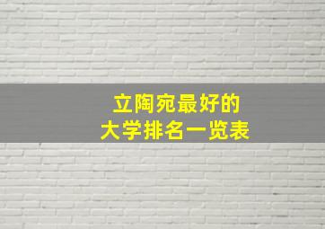 立陶宛最好的大学排名一览表