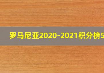 罗马尼亚2020-2021积分榜500