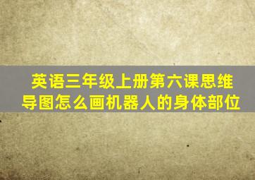 英语三年级上册第六课思维导图怎么画机器人的身体部位