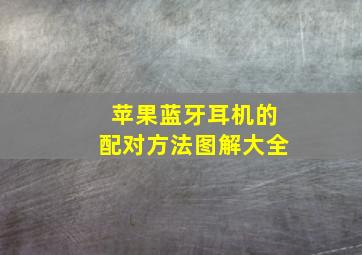 苹果蓝牙耳机的配对方法图解大全