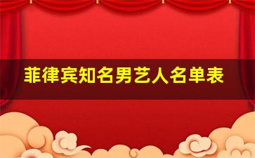 菲律宾知名男艺人名单表