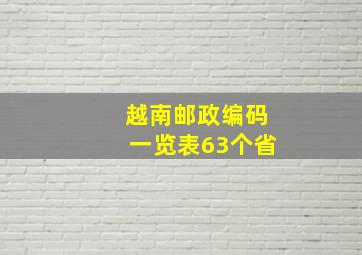 越南邮政编码一览表63个省