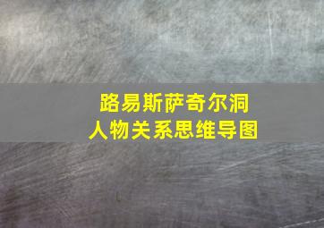 路易斯萨奇尔洞人物关系思维导图