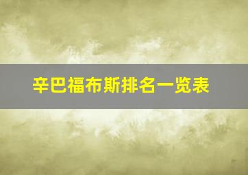 辛巴福布斯排名一览表