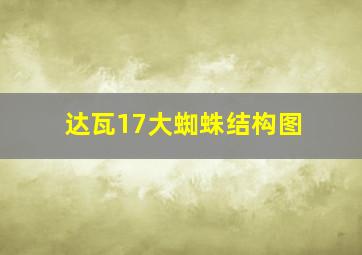 达瓦17大蜘蛛结构图