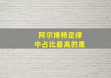 阿尔博特定律中占比最高的是