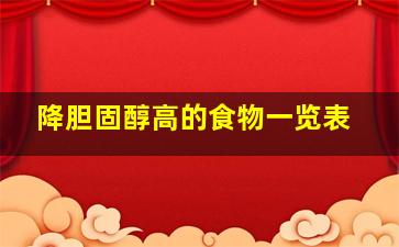 降胆固醇高的食物一览表