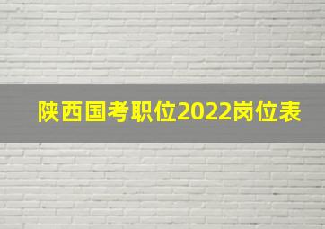 陕西国考职位2022岗位表