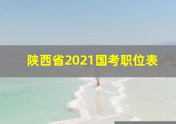 陕西省2021国考职位表