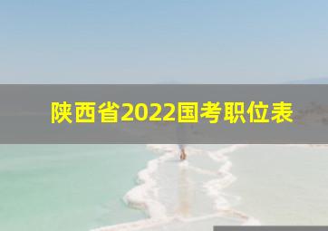 陕西省2022国考职位表