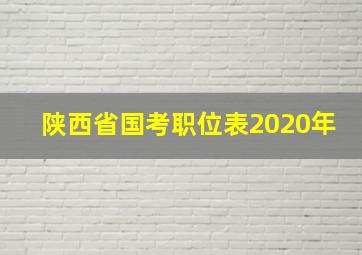 陕西省国考职位表2020年