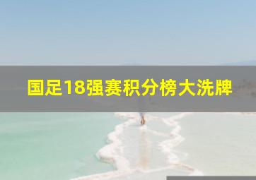 国足18强赛积分榜大洗牌